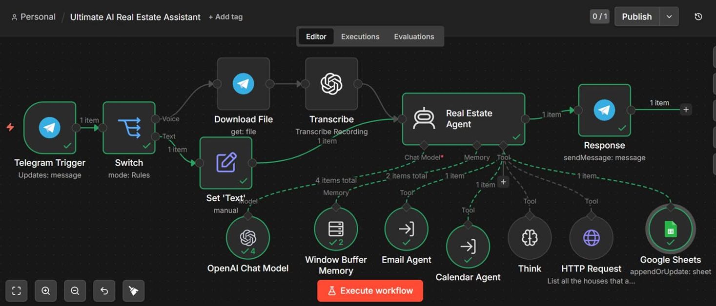 An n8n workflow automation showing how triggers, AI agents, and business apps connect into a single system